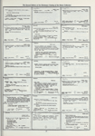 Dictionary catalog of the music collection