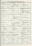 Dictionary catalog of the music collection