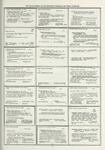 Dictionary catalog of the music collection