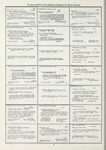 Dictionary catalog of the music collection