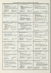 Dictionary catalog of the music collection