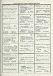 Dictionary catalog of the music collection