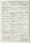 Dictionary catalog of the music collection
