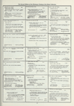 Dictionary catalog of the music collection