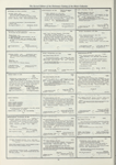 Dictionary catalog of the music collection