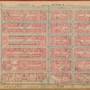 Plate 129, Part of Section 6