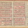 Plate 151, Part of Section 7