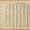Block Index