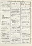 Dictionary catalog of the music collection