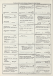 Dictionary catalog of the music collection