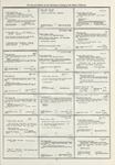 Dictionary catalog of the music collection