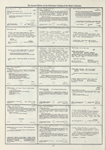 Dictionary catalog of the music collection