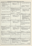 Dictionary catalog of the music collection