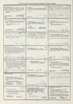 Dictionary catalog of the music collection