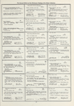 Dictionary catalog of the music collection