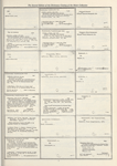 Dictionary catalog of the music collection
