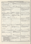 Dictionary catalog of the music collection