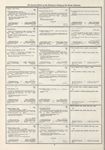 Dictionary catalog of the music collection