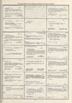 Dictionary catalog of the music collection
