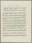 Le dieu et la bayadère