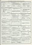 Dictionary catalog of the music collection