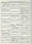 Dictionary catalog of the music collection