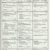 Dictionary catalog of the music collection