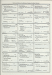 Dictionary catalog of the music collection