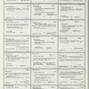 Dictionary catalog of the music collection