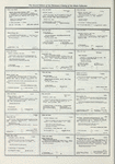 Dictionary catalog of the music collection