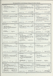Dictionary catalog of the music collection