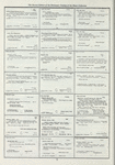 Dictionary catalog of the music collection