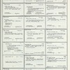 Dictionary catalog of the music collection