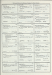 Dictionary catalog of the music collection