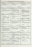 Dictionary catalog of the music collection