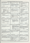 Dictionary catalog of the music collection