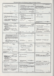 Dictionary catalog of the music collection