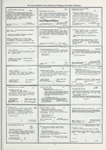 Dictionary catalog of the music collection