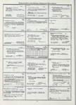 Dictionary catalog of the music collection