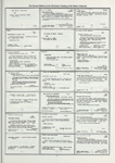 Dictionary catalog of the music collection