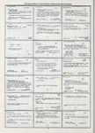 Dictionary catalog of the music collection