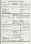 Dictionary catalog of the music collection
