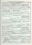 Dictionary catalog of the music collection