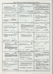 Dictionary catalog of the music collection