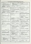Dictionary catalog of the music collection