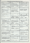Dictionary catalog of the music collection