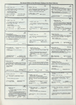 Dictionary catalog of the music collection