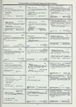 Dictionary catalog of the music collection