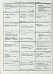 Dictionary catalog of the music collection