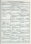 Dictionary catalog of the music collection